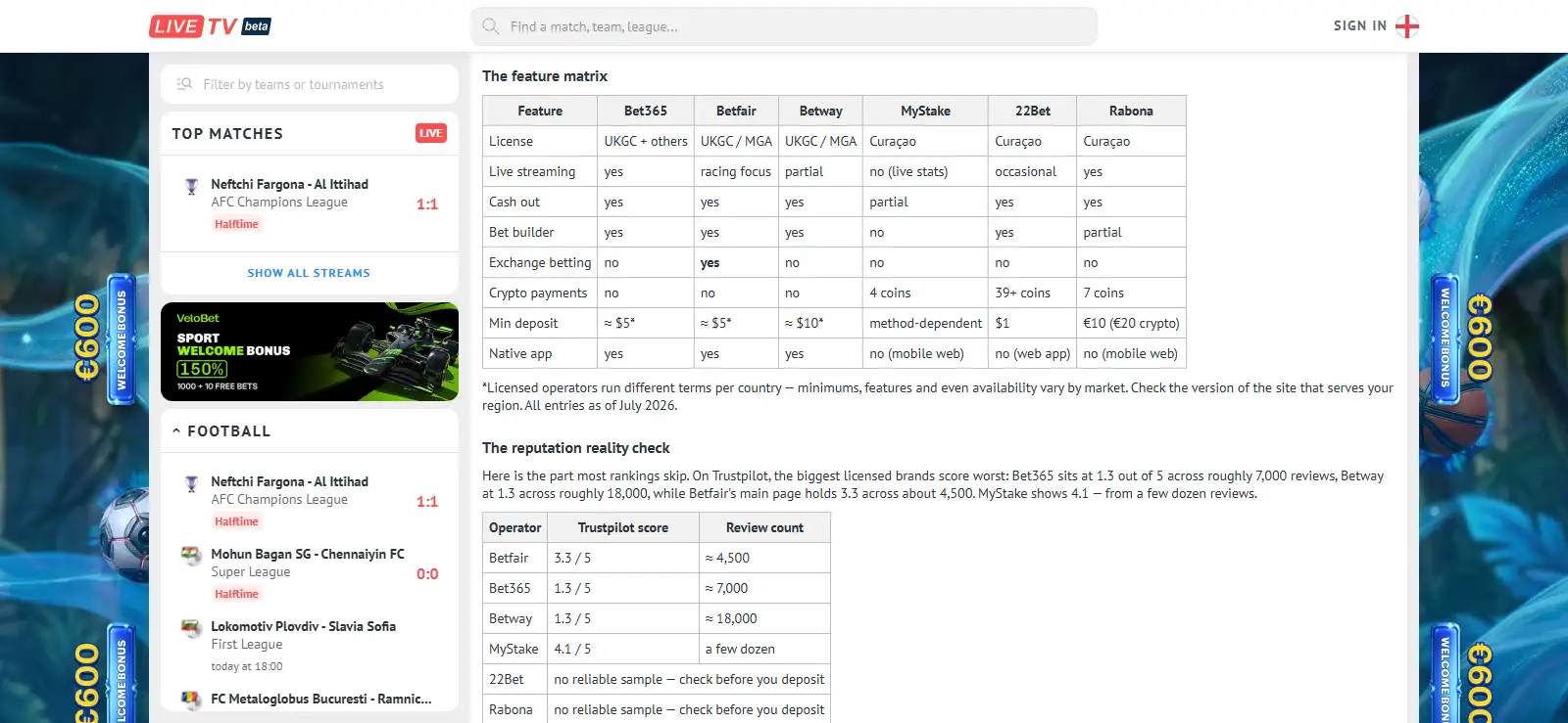 LiveTV bookmaker comparison with operator information and feature categories